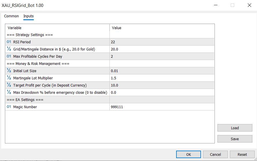 XAU RSI Grid Trading Robot MT5 Input Parameters showing RSI period, Grid Distance, Multipliers and Risk Management settings