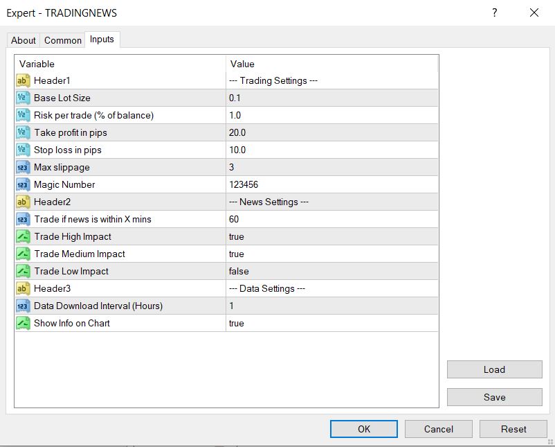 MT4 News Trading EA Robot